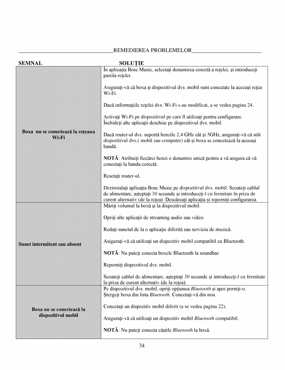 Pagina 34-Manual de utilizare - Bose Home Speaker 500 BOSE Home Speaker 500  Instructiuni montaj,...