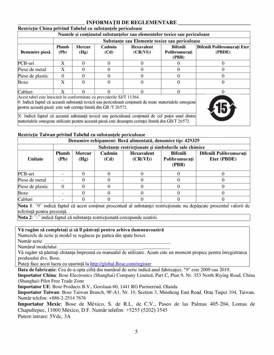 Pagina 5-Manual de utilizare - Home Speaker Portable BOSE Home Speaker Portable Triple  Instructiuni...
