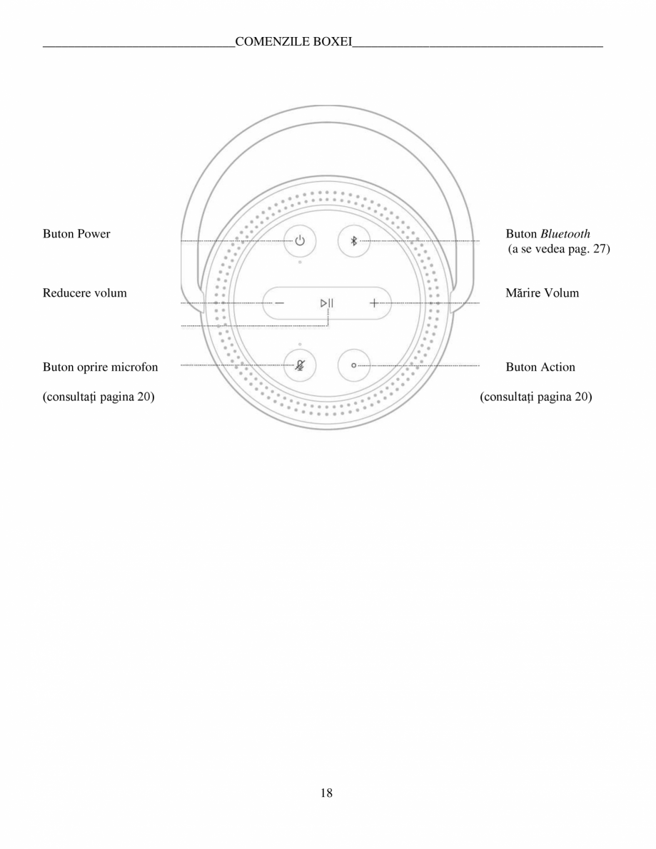 Pagina 18-Manual de utilizare - Home Speaker Portable BOSE Home Speaker Portable Triple  Instructiuni...