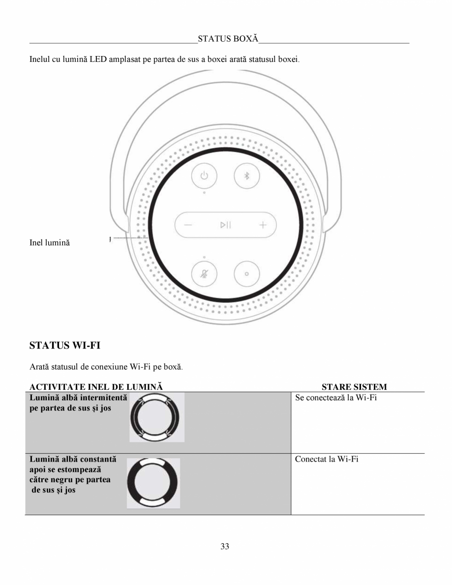 Pagina 33 - Manual de utilizare - Home Speaker Portable BOSE Home Speaker Portable Triple ...