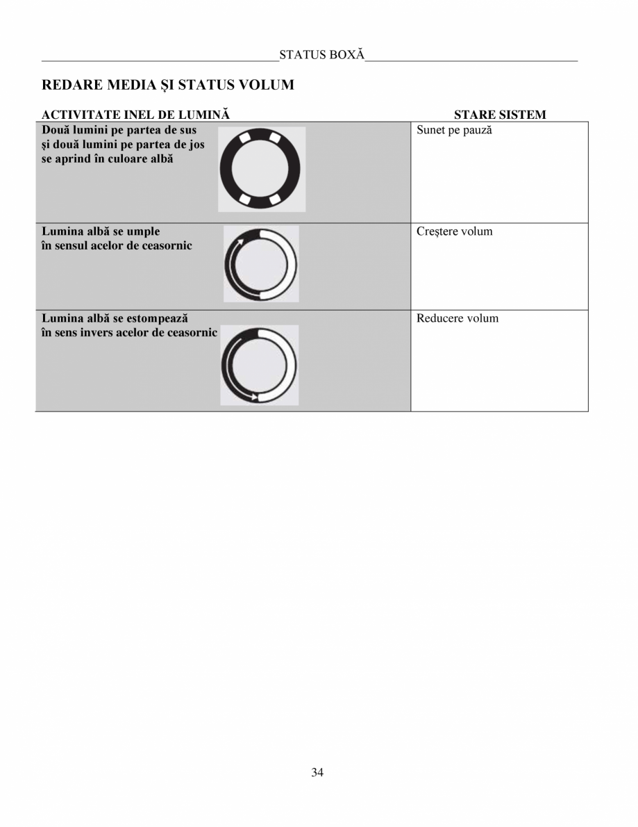 Pagina 34-Manual de utilizare - Home Speaker Portable BOSE Home Speaker Portable Triple  Instructiuni...