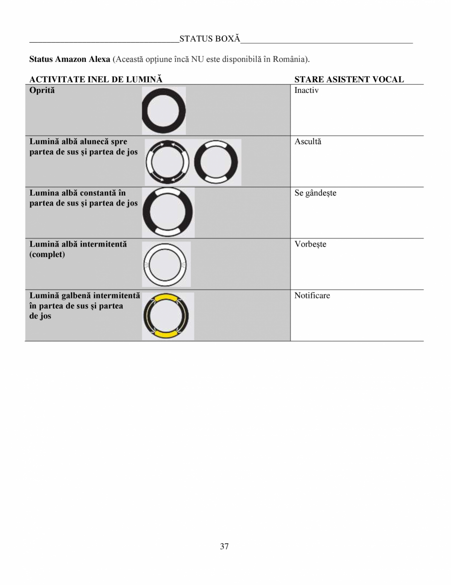 Pagina 37-Manual de utilizare - Home Speaker Portable BOSE Home Speaker Portable Triple  Instructiuni...