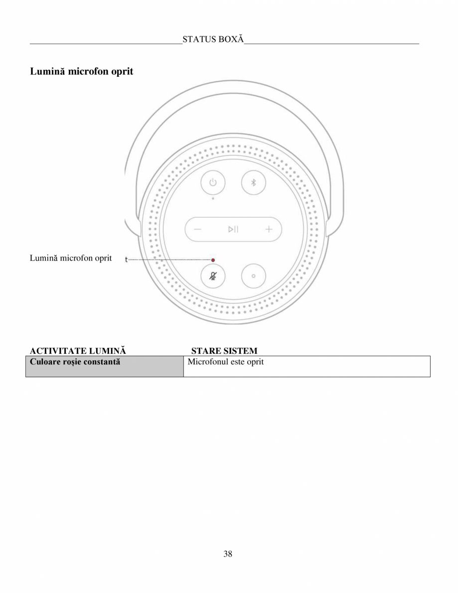 Pagina 38 - Manual de utilizare - Home Speaker Portable BOSE Home Speaker Portable Triple ...