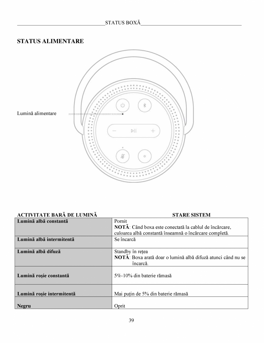 Pagina 39 - Manual de utilizare - Home Speaker Portable BOSE Home Speaker Portable Triple ...