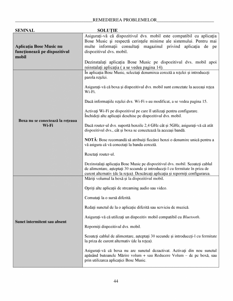 Pagina 44-Manual de utilizare - Home Speaker Portable BOSE Home Speaker Portable Triple  Instructiuni...