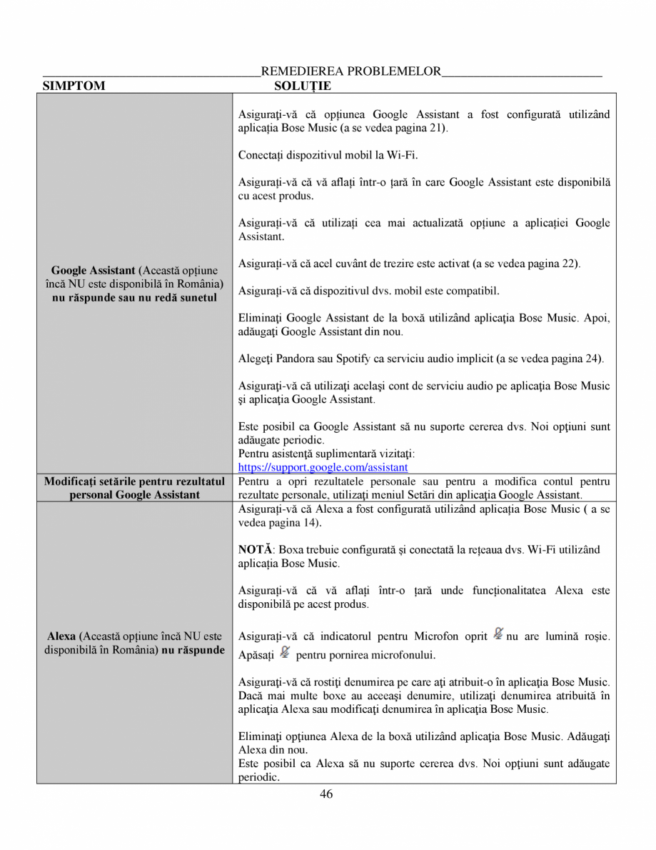 Pagina 46-Manual de utilizare - Home Speaker Portable BOSE Home Speaker Portable Triple  Instructiuni...