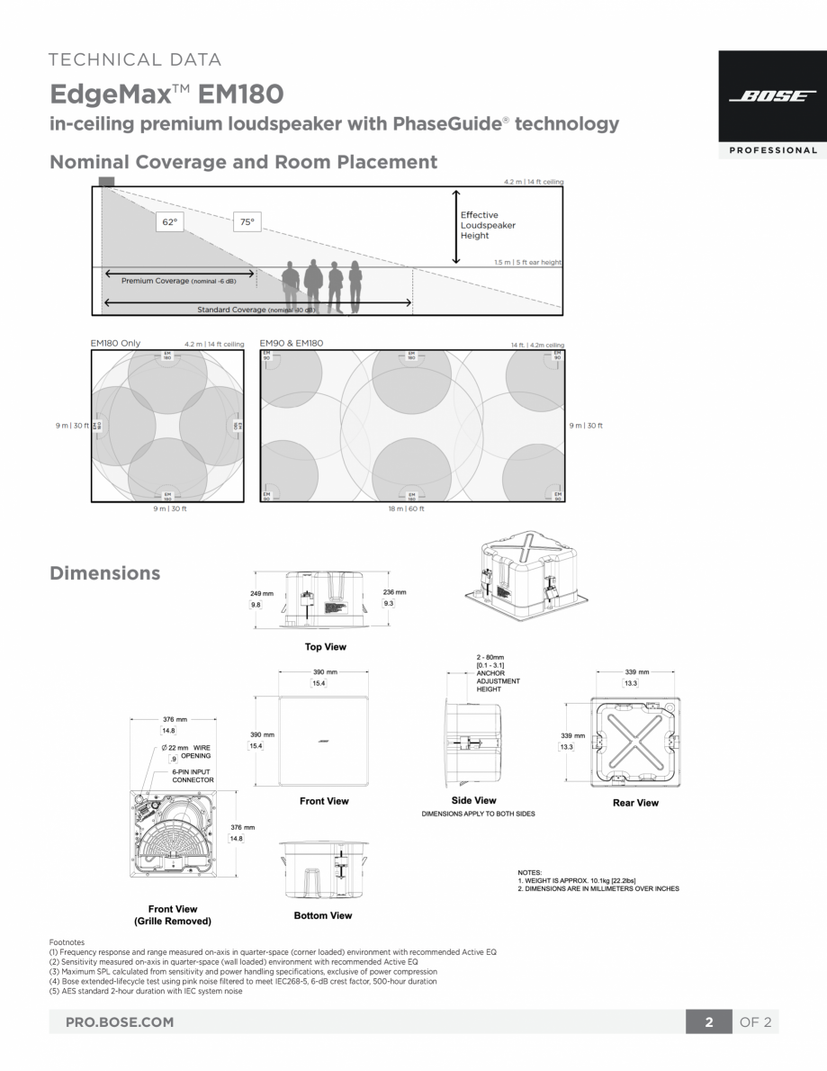 Pagina 2-Boxe profesionale BOSE EdgeMax Fisa tehnica Engleza counts
• Nominal 180° horizontal coverage...