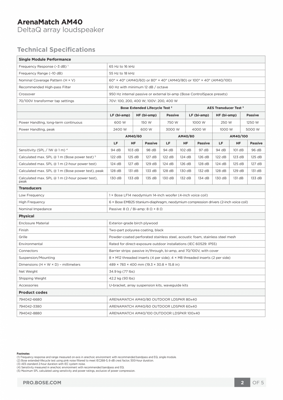 Pagina 2-Boxe profesionale BOSE ArenaMatch AM40 Fisa tehnica Engleza Easily customize horizontal coverage...