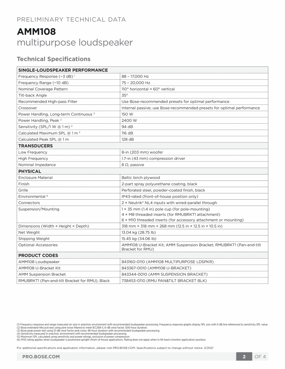 Pagina 2-Boxa multifunctionala  Bose BOSE AMM108 Fisa tehnica Engleza ver: 1.7-inch compression driver and...