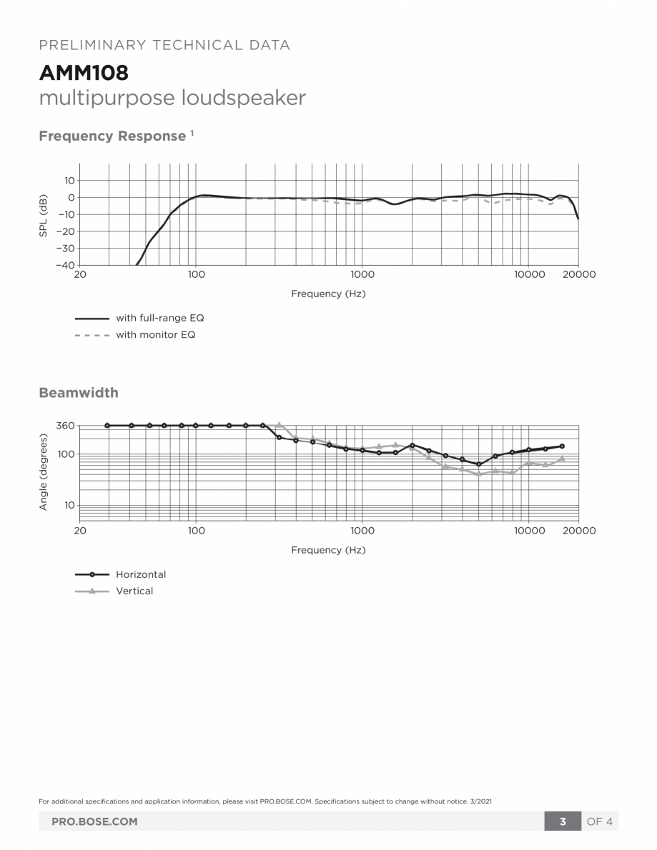 Pagina 3-Boxa multifunctionala  Bose BOSE AMM108 Fisa tehnica Engleza manent or portable applications with...