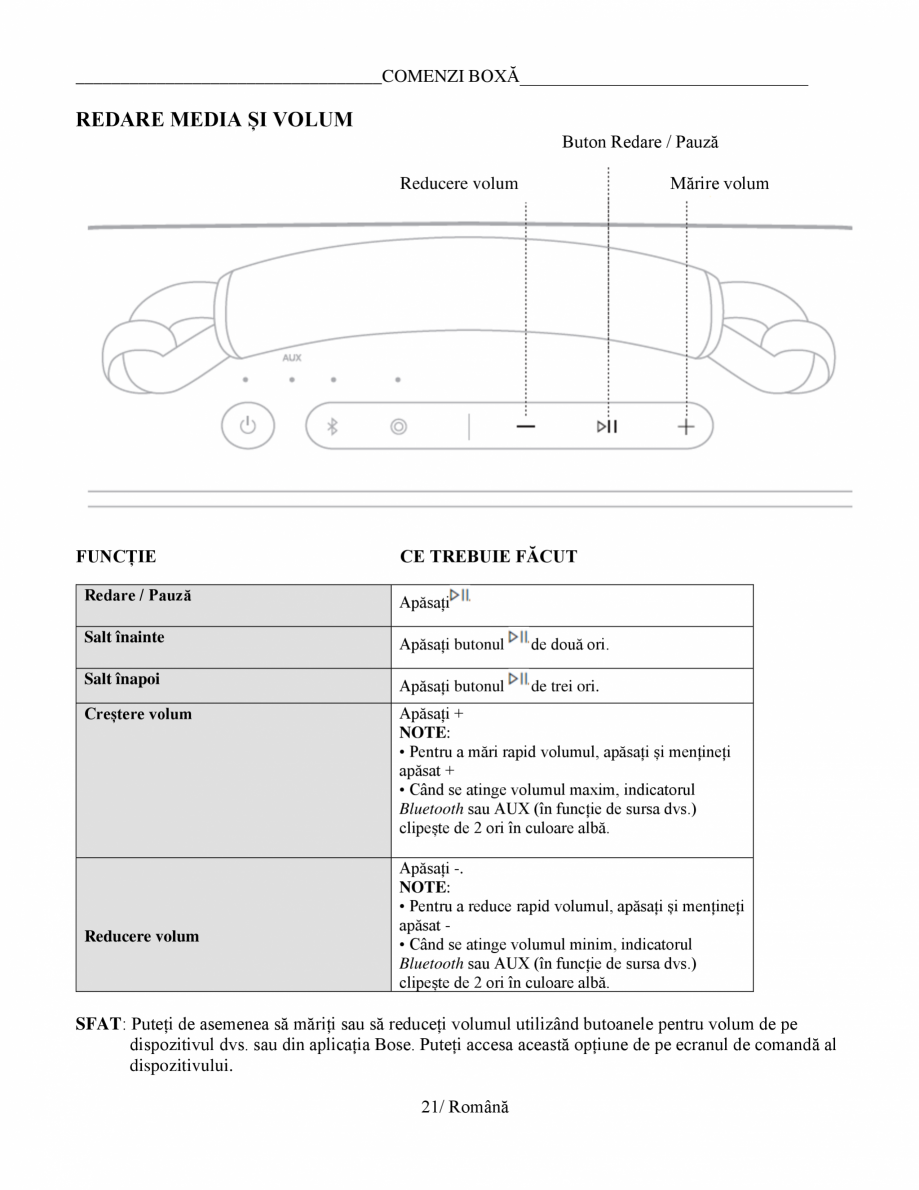 Pagina 21-Manual de utilizare - boxa portabila BOSE SoundLink Max Instructiuni montaj, utilizare Romana ...