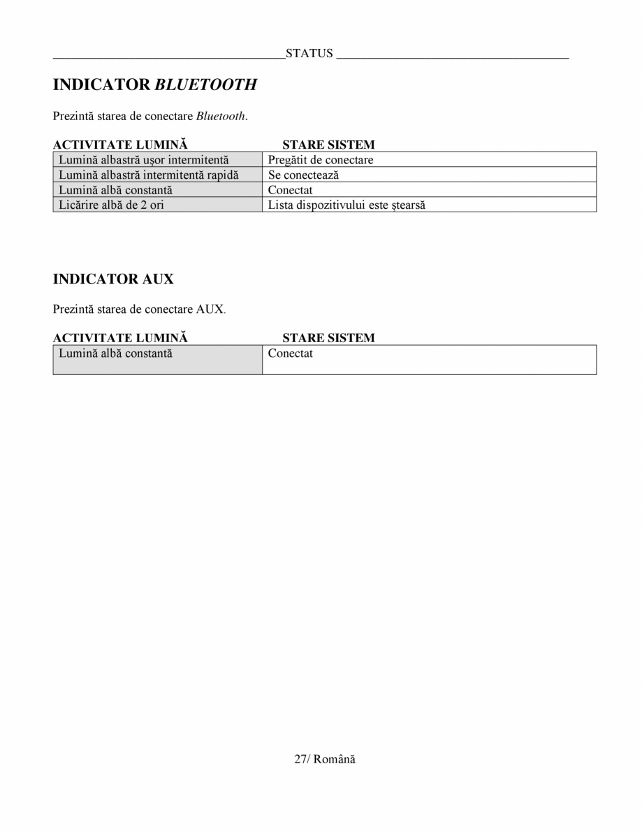Pagina 27-Manual de utilizare - boxa portabila BOSE SoundLink Max Instructiuni montaj, utilizare Romana ista...