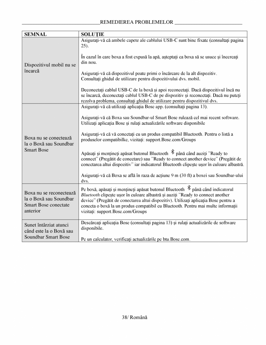 Pagina 38-Manual de utilizare - boxa portabila BOSE SoundLink Max Instructiuni montaj, utilizare Romana...