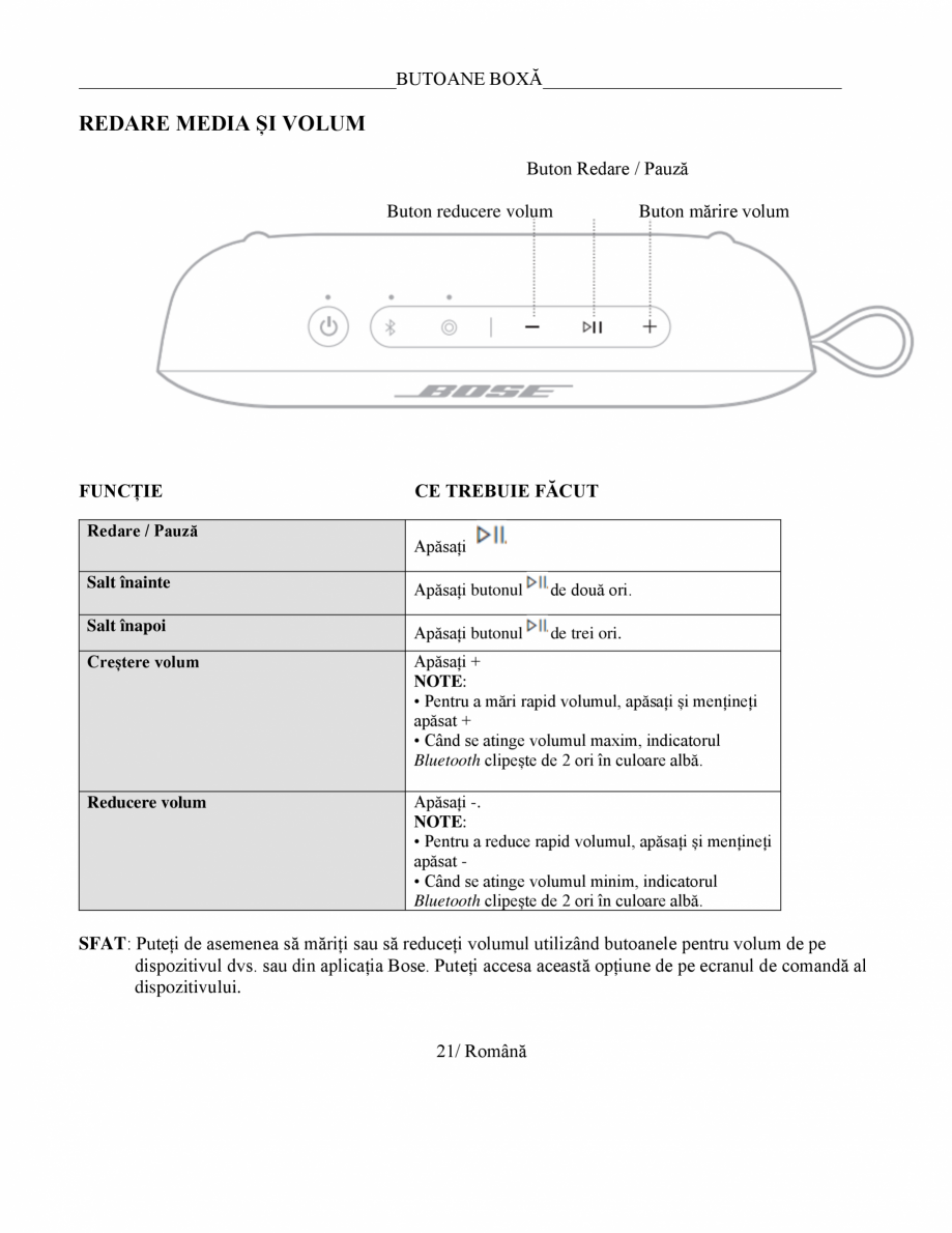 Pagina 21-Manual de utilizare boxa bluetooth Bose BOSE SoundLink Flex Gen2 Instructiuni montaj, utilizare...