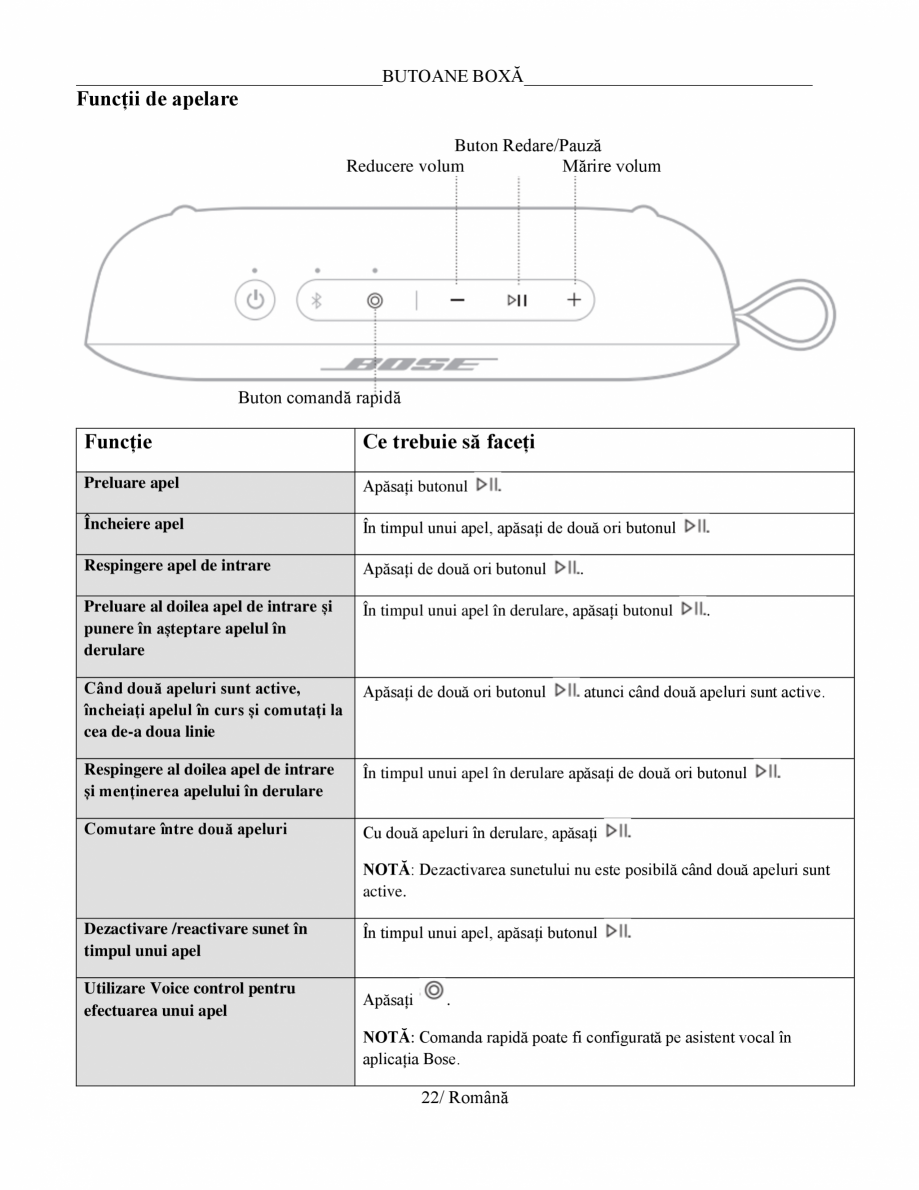 Pagina 22-Manual de utilizare boxa bluetooth Bose BOSE SoundLink Flex Gen2 Instructiuni montaj, utilizare...
