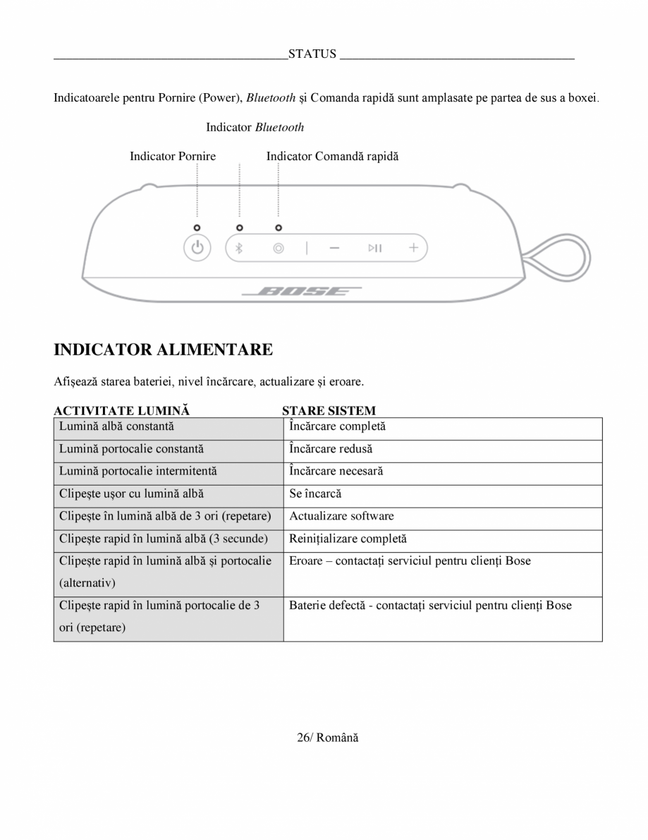 Pagina 26-Manual de utilizare boxa bluetooth Bose BOSE SoundLink Flex Gen2 Instructiuni montaj, utilizare...