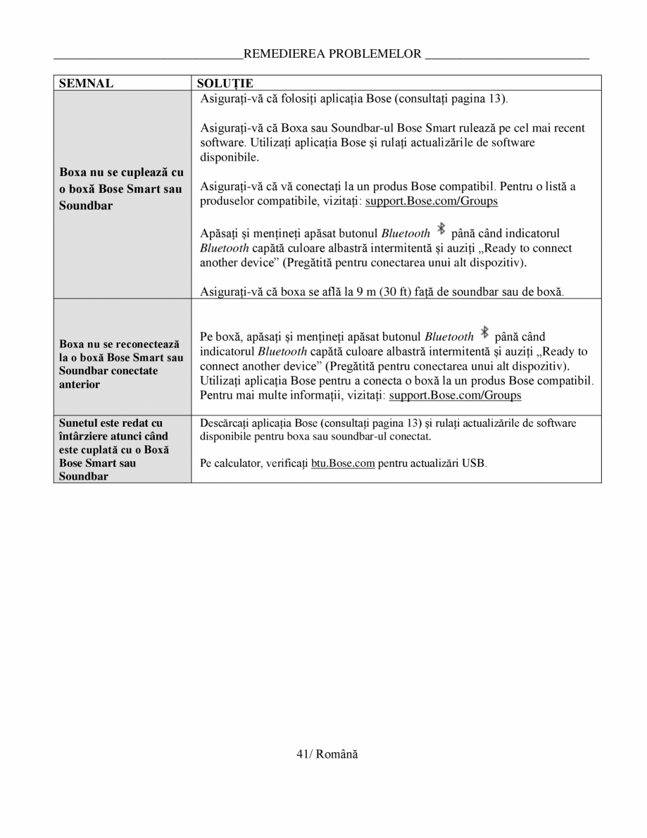 Pagina 41-Manual de utilizare boxa bluetooth Bose BOSE SoundLink Flex Gen2 Instructiuni montaj, utilizare...