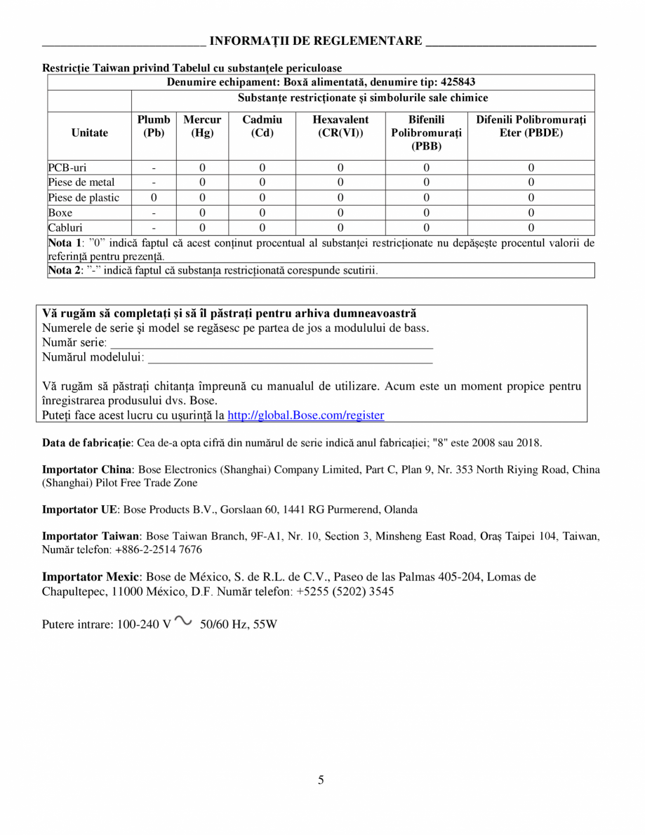 Pagina 5-Manual de utilizare - modul de bas Bose BOSE 500 Black Instructiuni montaj, utilizare Romana uza...
