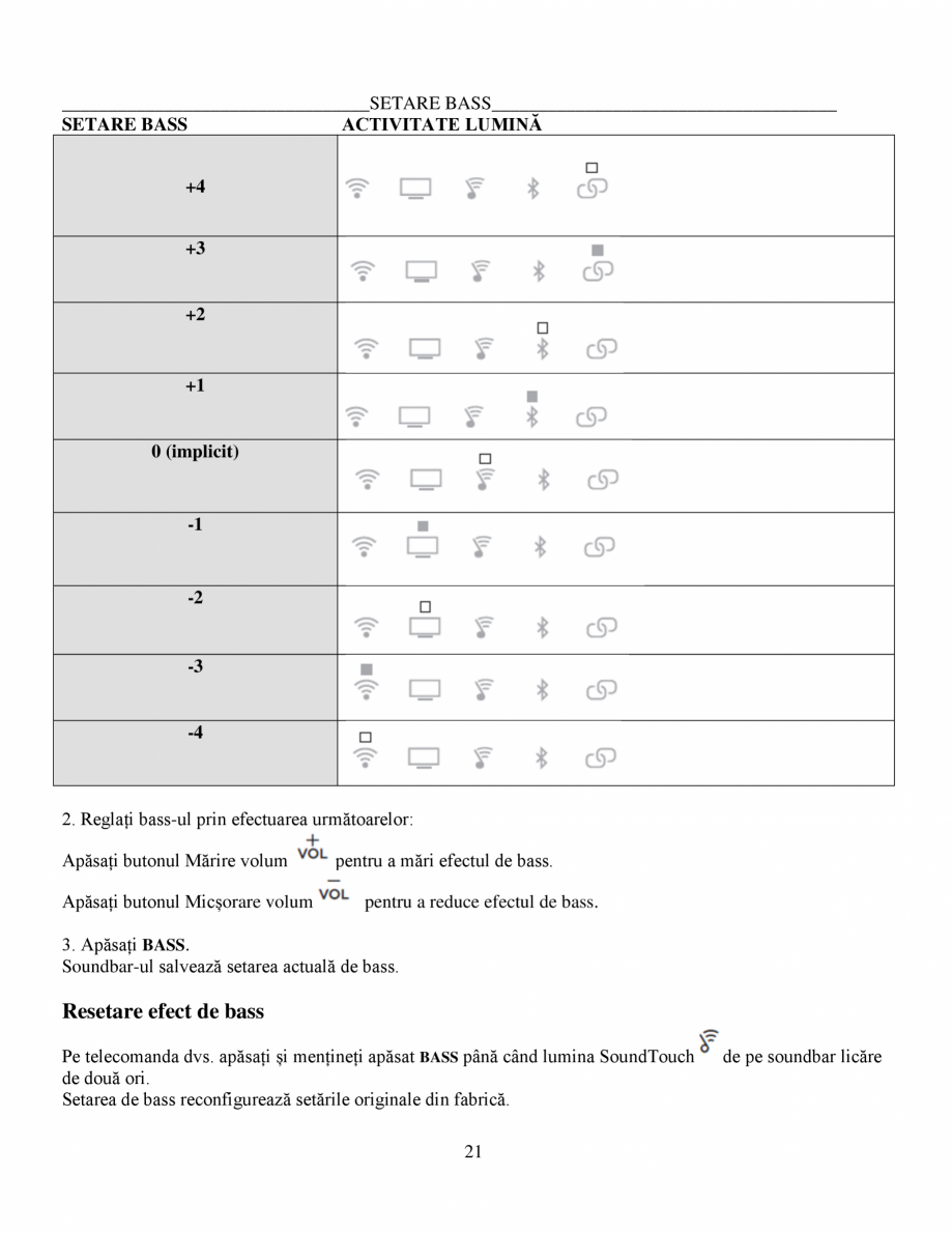 Pagina 21 - Manual de utilizare - modul de bas Bose BOSE 500 Black Instructiuni montaj, utilizare...