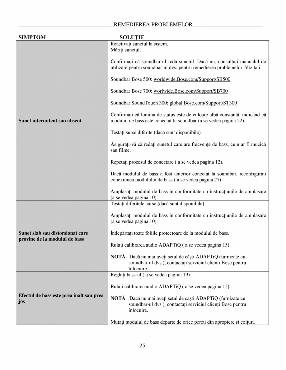 Pagina 25 - Manual de utilizare - modul de bas Bose BOSE 500 Black Instructiuni montaj, utilizare...