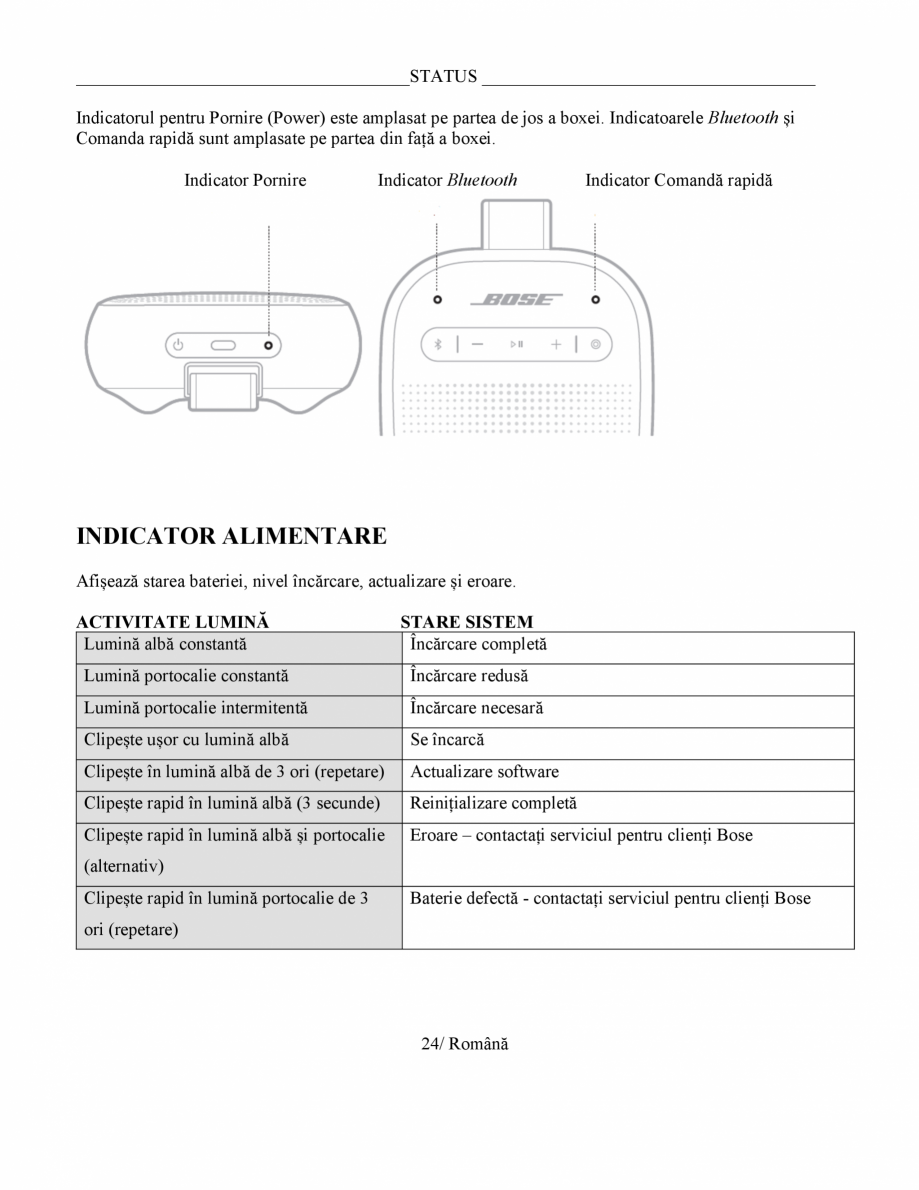 Pagina 24-Manual de utilizare - boxa portabila BOSE SoundLink Micro Gen2 Instructiuni montaj, utilizare Romana...