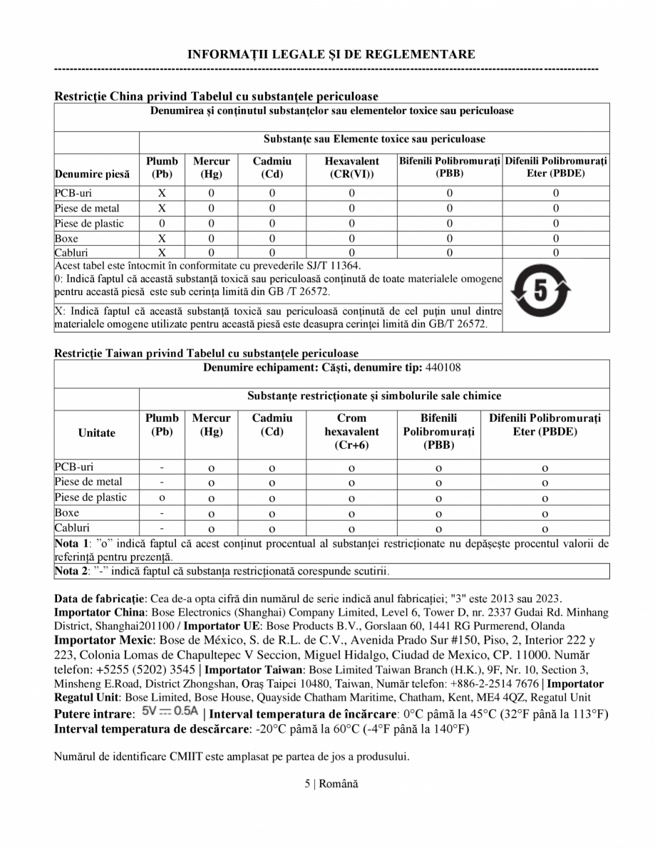 Pagina 5-Manual de utilizare pentru casti cu anularea zgomotului BOSE QuietComfort Ultra Headphones...