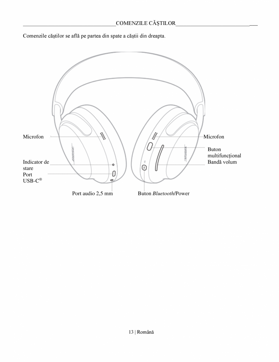 Pagina 13 - Manual de utilizare pentru casti cu anularea zgomotului BOSE QuietComfort Ultra...