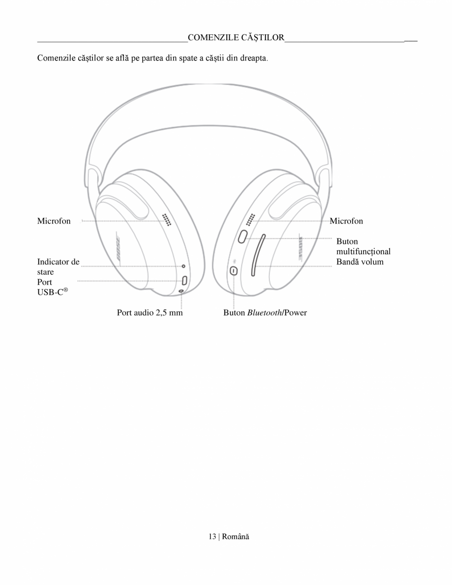 Pagina 13-Manual de utilizare pentru casti cu anularea zgomotului BOSE QuietComfort Ultra Headphones...