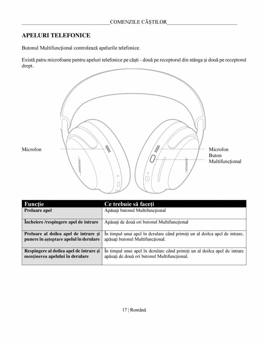 Pagina 17 - Manual de utilizare pentru casti cu anularea zgomotului BOSE QuietComfort Ultra...
