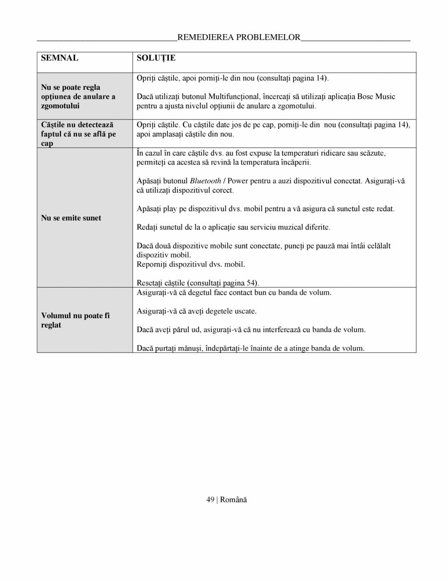 Pagina 49-Manual de utilizare pentru casti cu anularea zgomotului BOSE QuietComfort Ultra Headphones...