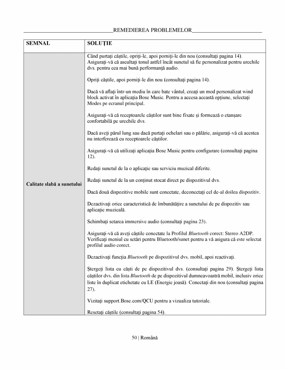 Pagina 50-Manual de utilizare pentru casti cu anularea zgomotului BOSE QuietComfort Ultra Headphones...