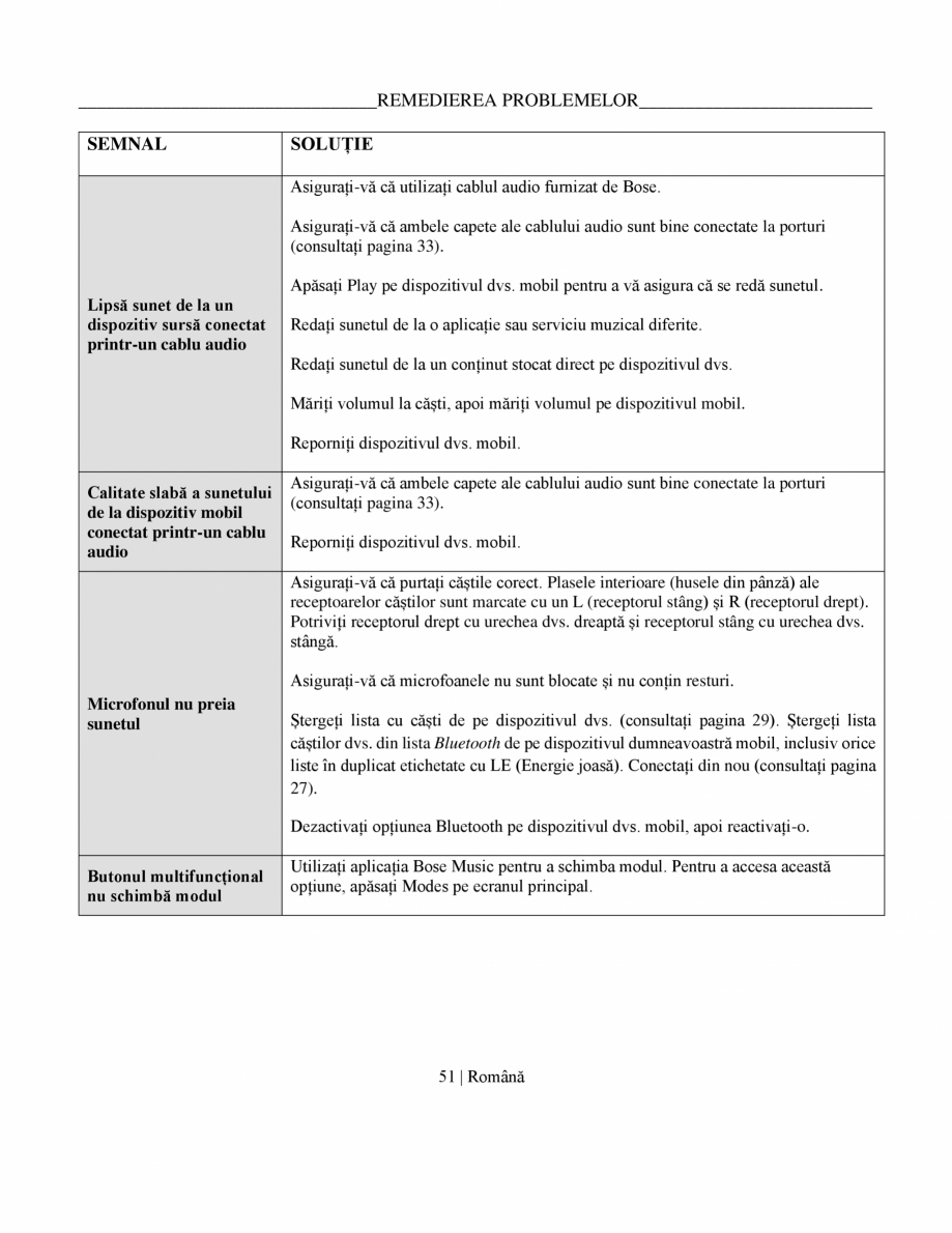 Pagina 51-Manual de utilizare pentru casti cu anularea zgomotului BOSE QuietComfort Ultra Headphones...