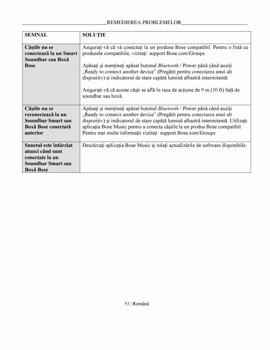 Pagina 53-Manual de utilizare pentru casti cu anularea zgomotului BOSE QuietComfort Ultra Headphones...