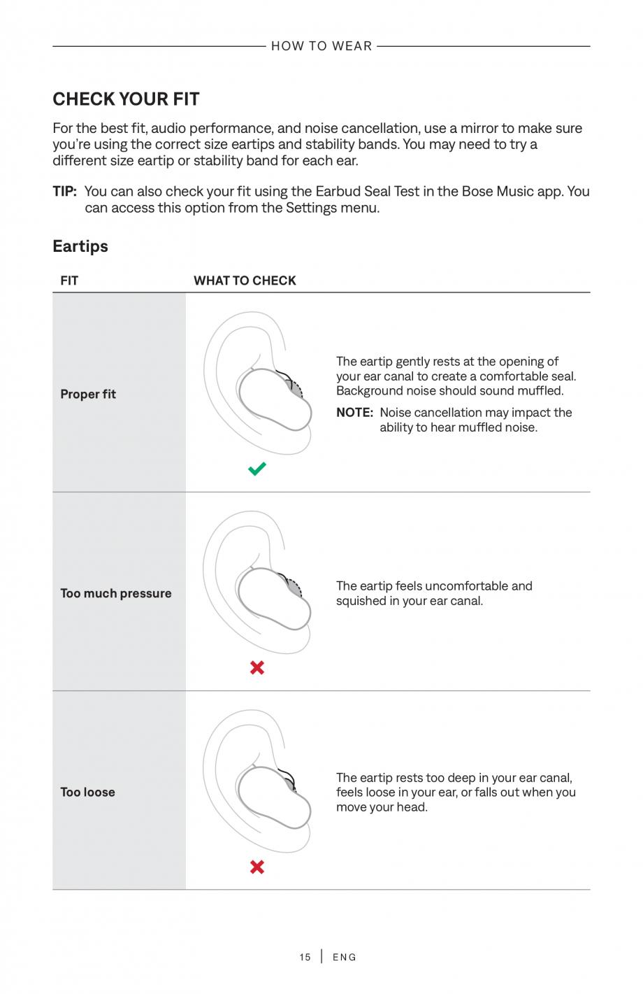 Pagina 15-Manual de utilizare pentru casti true wireless cu anularea zgomotului BOSE QuietComfort Ultra...