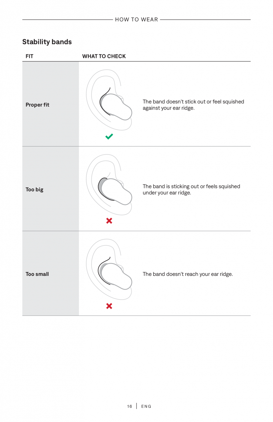 Pagina 16-Manual de utilizare pentru casti true wireless cu anularea zgomotului BOSE QuietComfort Ultra...