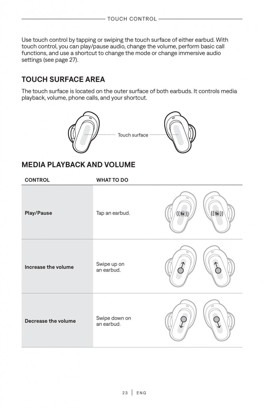 Pagina 23-Manual de utilizare pentru casti true wireless cu anularea zgomotului BOSE QuietComfort Ultra...