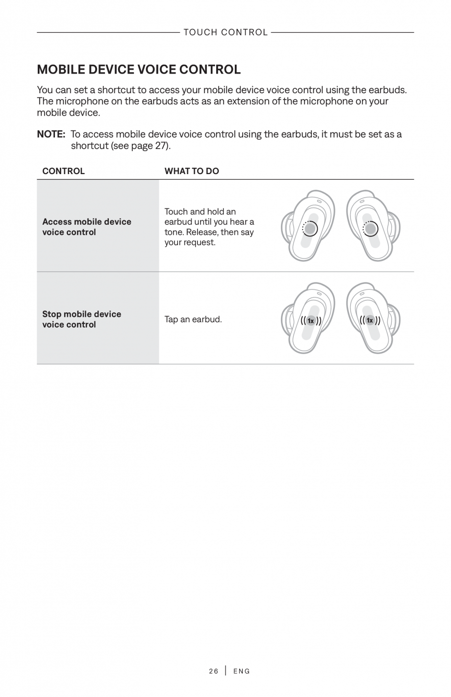 Pagina 26 - Manual de utilizare pentru casti true wireless cu anularea zgomotului BOSE QuietComfort ...