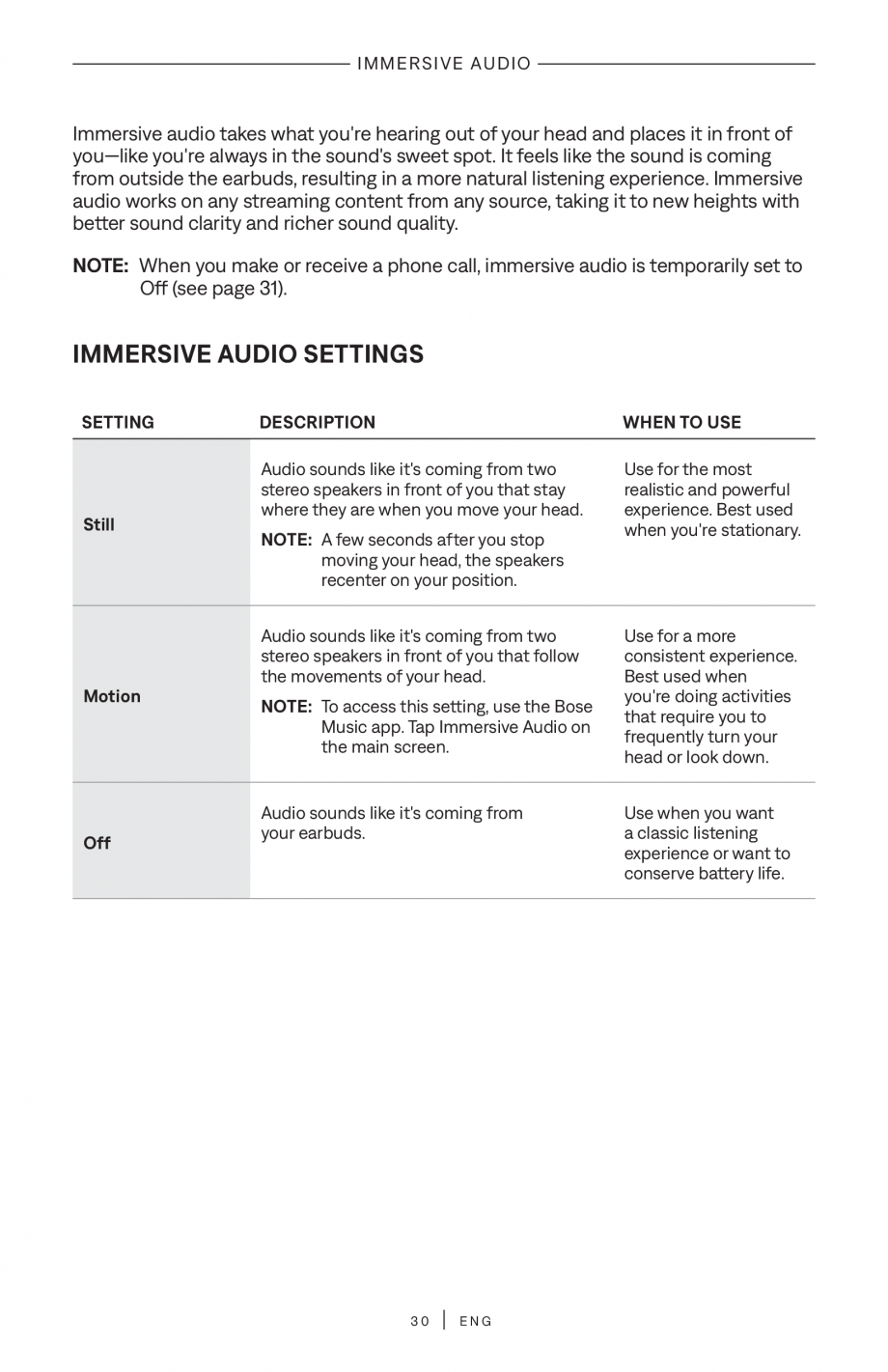 Pagina 30 - Manual de utilizare pentru casti true wireless cu anularea zgomotului BOSE QuietComfort ...