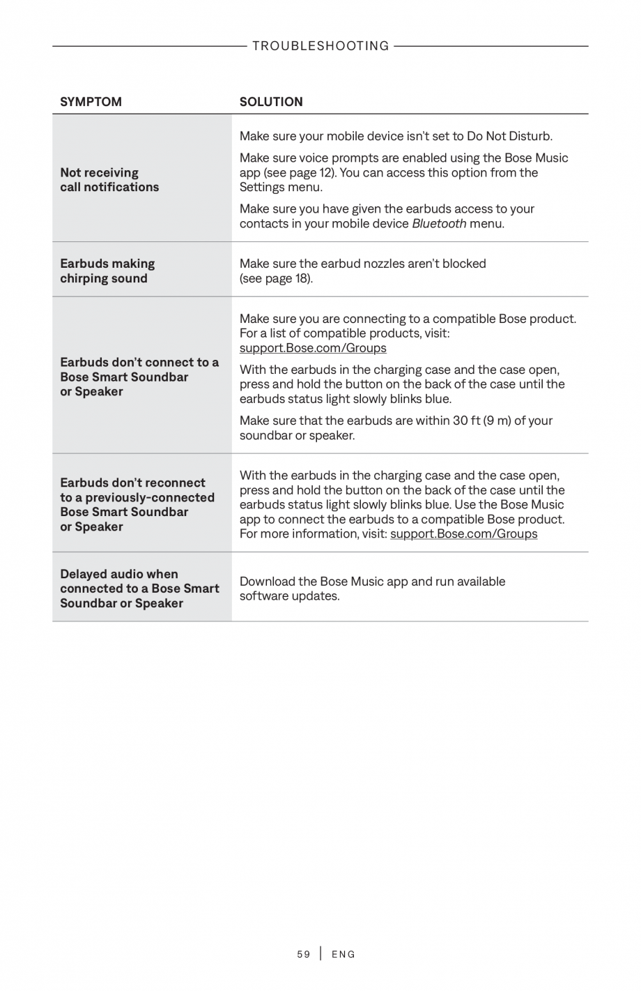 Pagina 59-Manual de utilizare pentru casti true wireless cu anularea zgomotului BOSE QuietComfort Ultra...