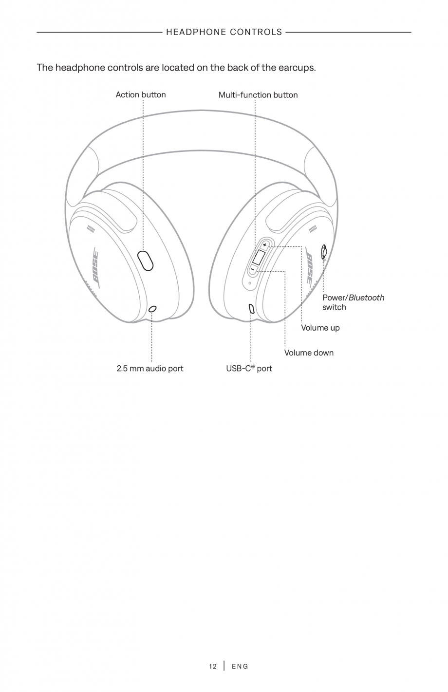 Pagina 12 - Manual de utilizare pentru casti cu anularea zgomotului BOSE QuietComfort Headphones...