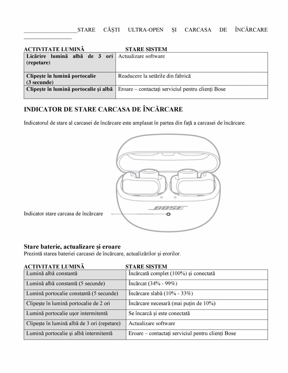 Pagina 32 - Manual de utilizare pentru casti wireless cu anularea zgomotului  BOSE Ultra Open...