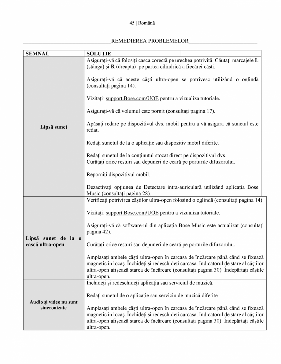 Pagina 47-Manual de utilizare pentru casti wireless cu anularea zgomotului  BOSE Ultra Open Earbuds...