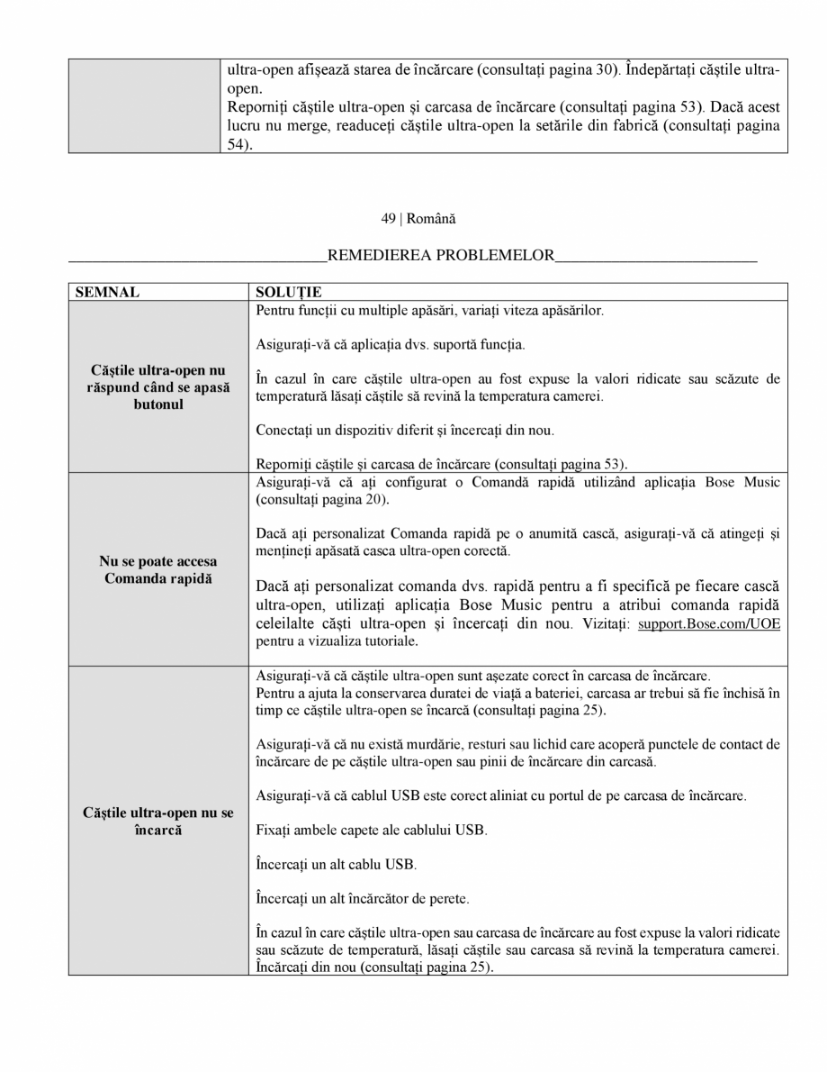 Pagina 51 - Manual de utilizare pentru casti wireless cu anularea zgomotului  BOSE Ultra Open...