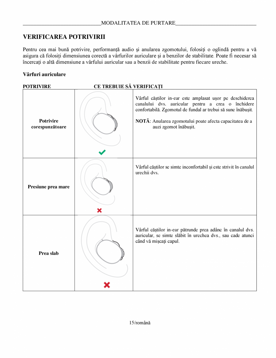 Pagina 15-Manual de utilizare pentru casti cu anularea zgomotului BOSE Quiet Comfort Earbuds Instructiuni...
