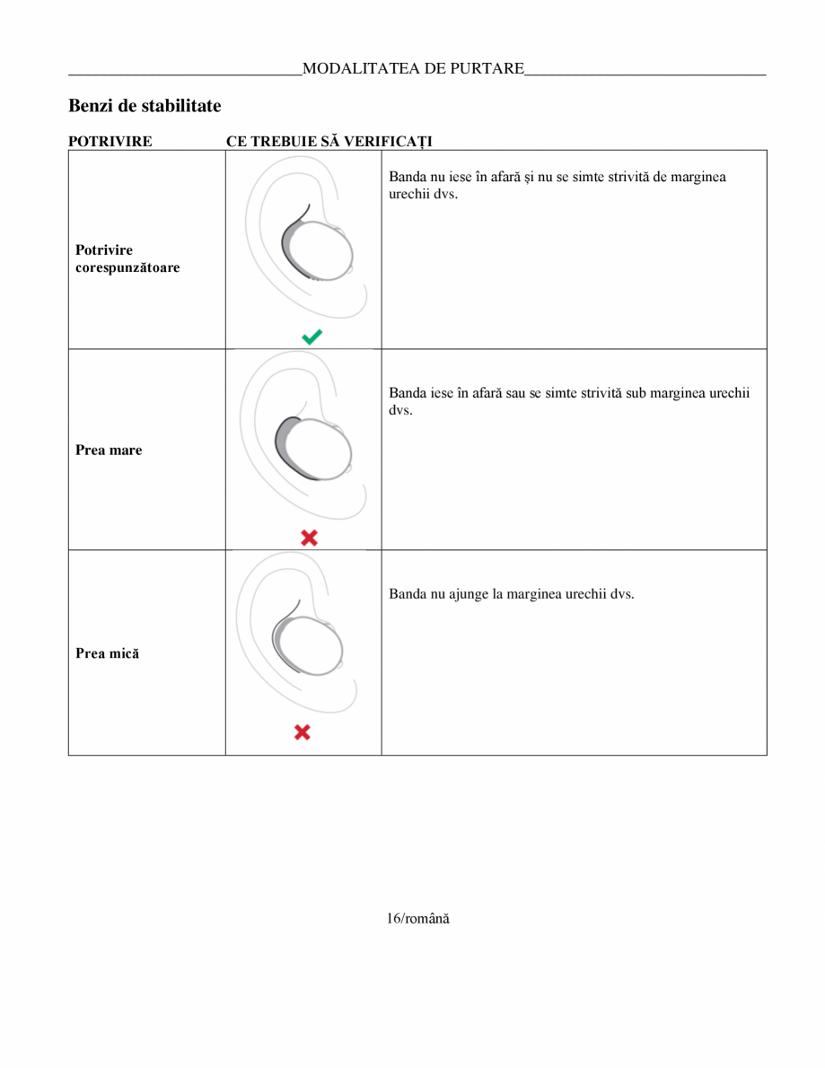 Pagina 16-Manual de utilizare pentru casti cu anularea zgomotului BOSE Quiet Comfort Earbuds Instructiuni...