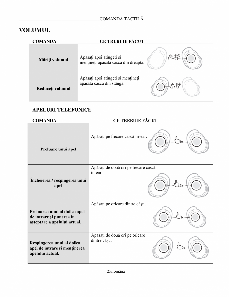 Pagina 25-Manual de utilizare pentru casti cu anularea zgomotului BOSE Quiet Comfort Earbuds Instructiuni...