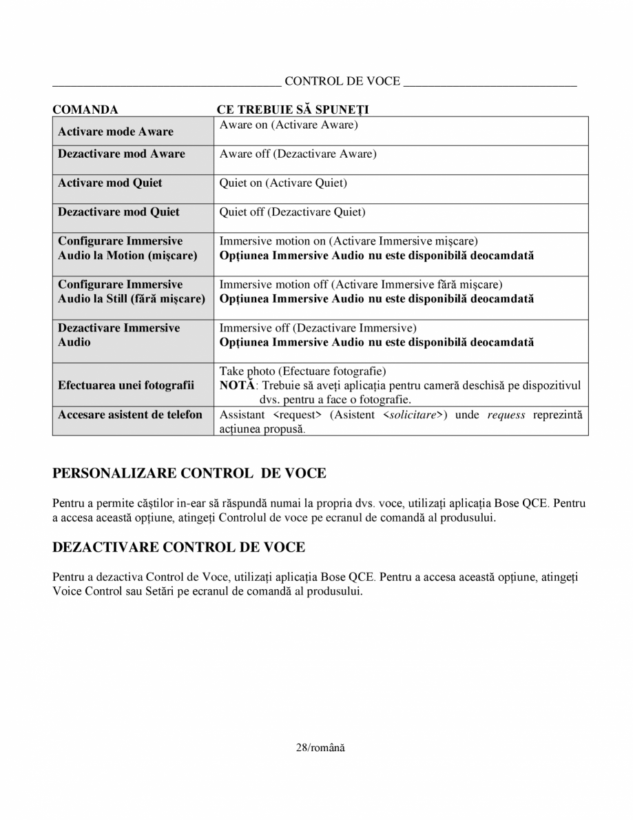 Pagina 28-Manual de utilizare pentru casti cu anularea zgomotului BOSE Quiet Comfort Earbuds Instructiuni...