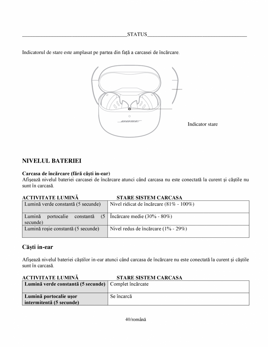 Pagina 40 - Manual de utilizare pentru casti cu anularea zgomotului BOSE Quiet Comfort Earbuds...