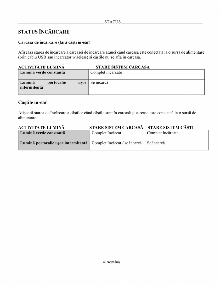 Pagina 41-Manual de utilizare pentru casti cu anularea zgomotului BOSE Quiet Comfort Earbuds Instructiuni...