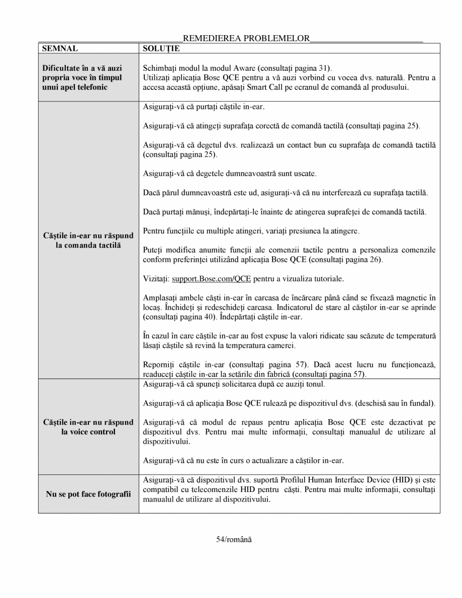 Pagina 54-Manual de utilizare pentru casti cu anularea zgomotului BOSE Quiet Comfort Earbuds Instructiuni...